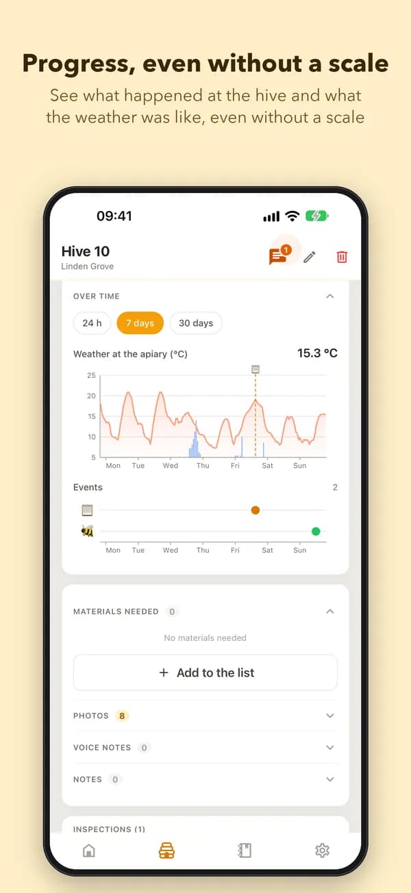 Progress, even without a scale. See what happened at the hive and what the weather was like, even without a scale