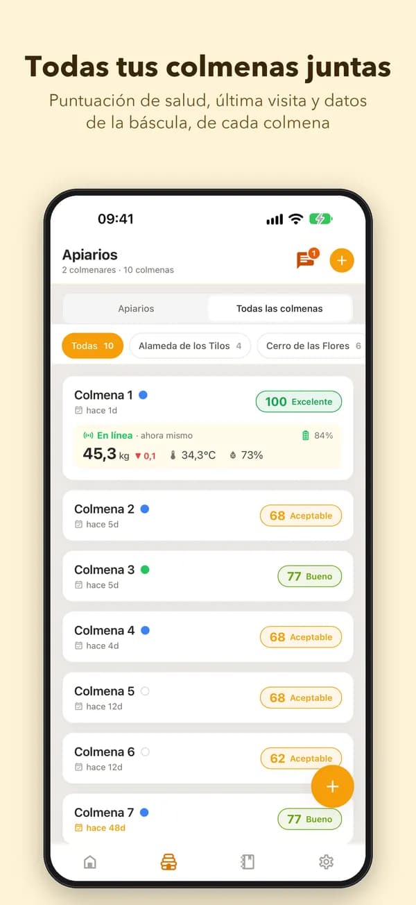Todas tus colmenas juntas. Puntuación de salud, última visita y datos de la báscula, de cada colmena
