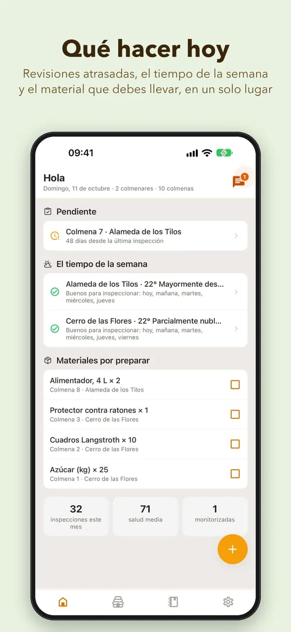 Qué hacer hoy. Revisiones atrasadas, el tiempo de la semana y el material que debes llevar, en un solo lugar