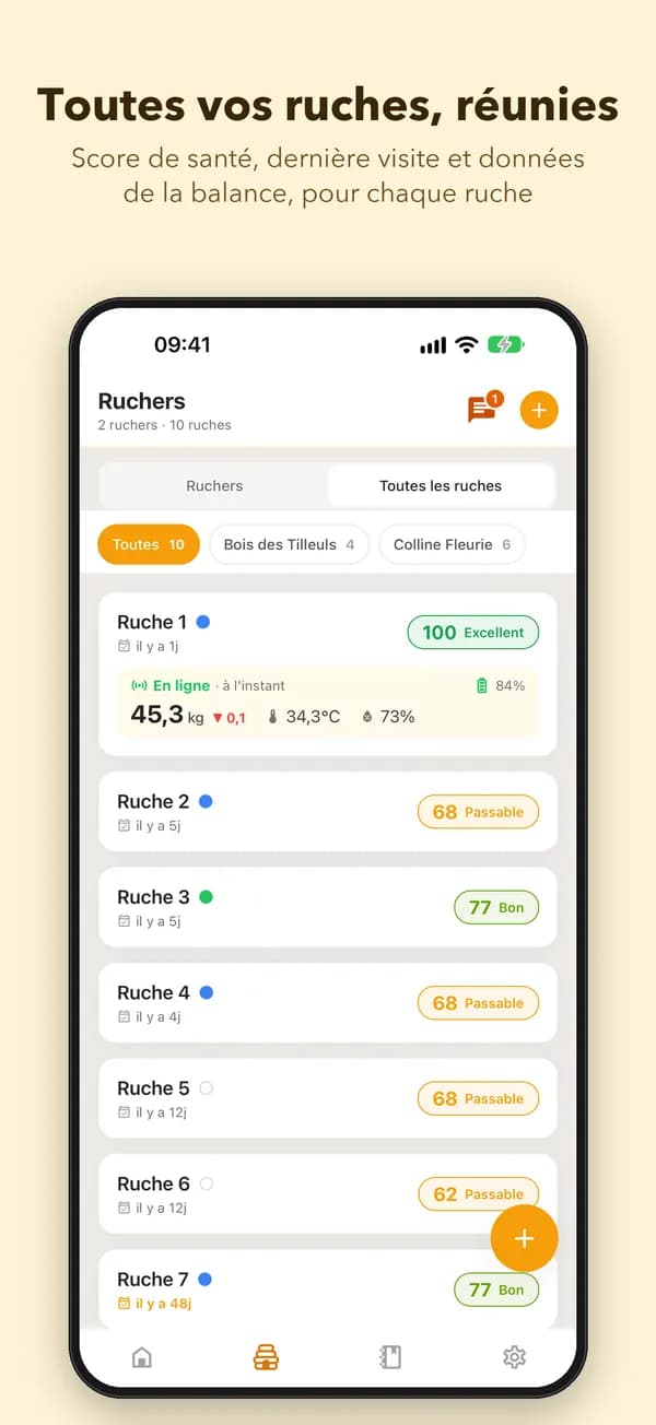Toutes vos ruches, réunies. Score de santé, dernière visite et données de la balance, pour chaque ruche