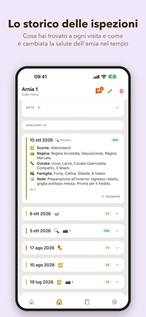 Lo storico delle ispezioni. Cosa hai trovato a ogni visita e come è cambiata la salute dell'arnia nel tempo