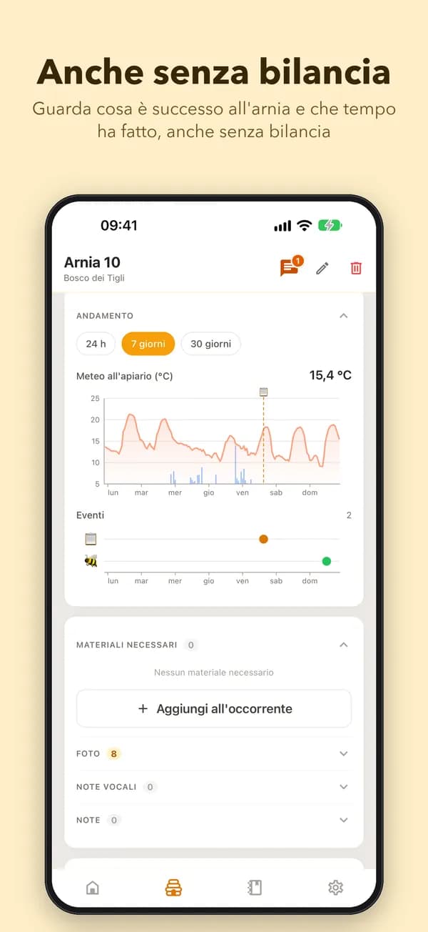 Anche senza bilancia. Guarda cosa è successo all'arnia e che tempo ha fatto, anche senza bilancia